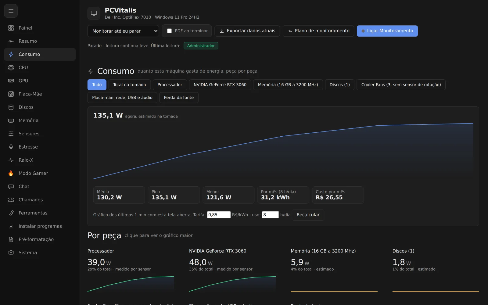 Consumo no PCVitalis